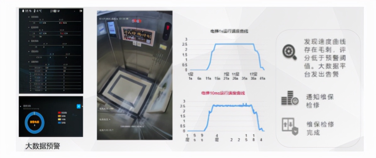 海康威视智慧安防解决方案,海康威视智慧园区解决方案