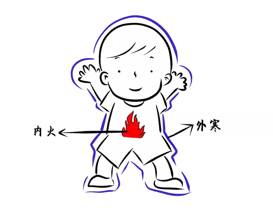 孩子流感身上发烫怎么办,流感儿童退热最好的方法