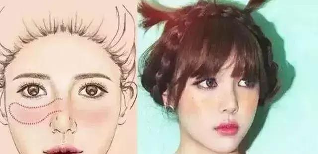 鍖栧鍝佷激鐨偆,鍖栧鍝佺敤澶氫簡浼ょ毊鑲ゅ悧