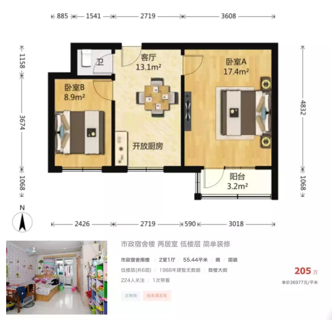 昌平土著踩盘记：西二旗码农的第二选择