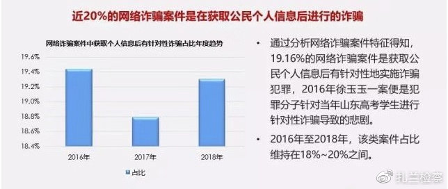 警惕网络代运营陷阱,远离网络陷阱