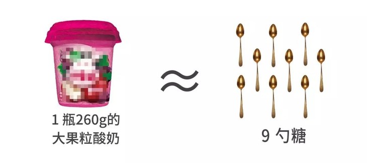 世卫组织禁止3岁宝宝吃糖,3岁以下婴幼儿食品禁止加糖