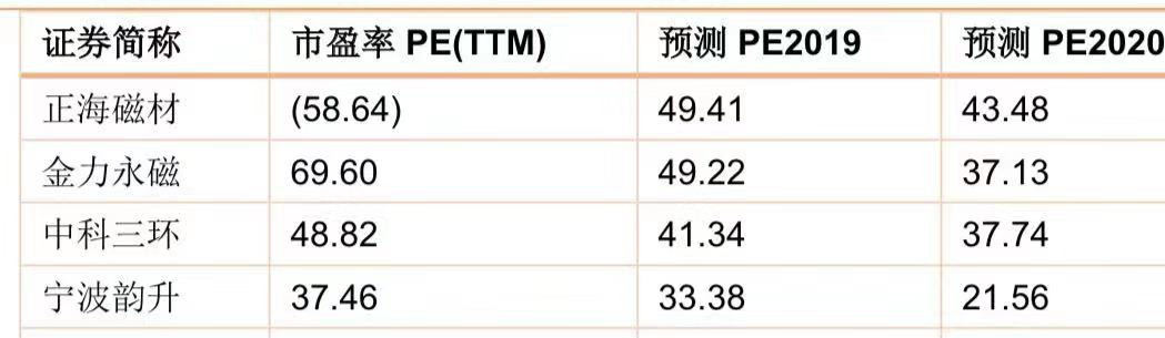 星宇控股股吧,星宇控股02346股吧