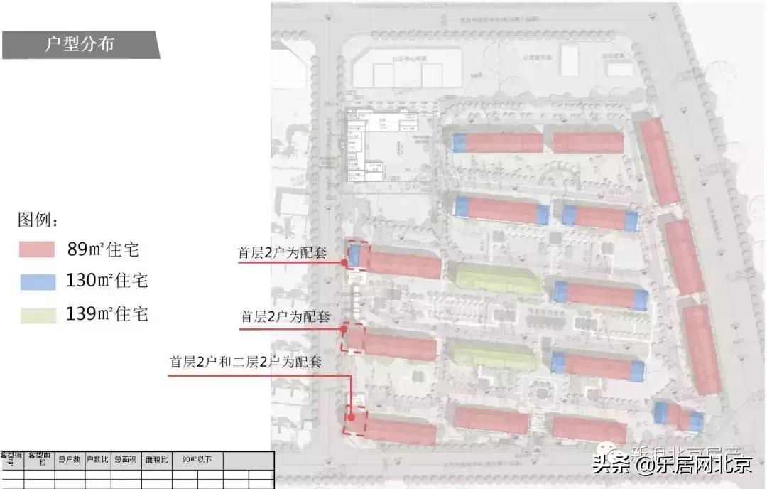 顺义国誉府特价房,北京顺义国誉府户型