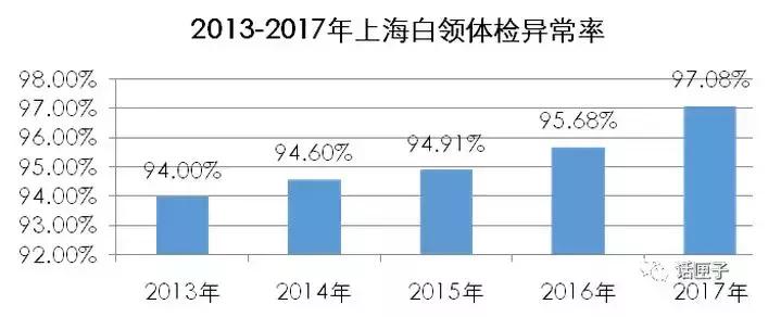 灏忓彾澧炵敓鏄粈涔堟剰鎬濆晩,涔宠吅灏忓彾澧炵敓鑳借嚜鎰堝悧