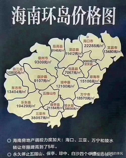 海南哪个地方适合养老价格还便宜,海南最适合的养老胜地