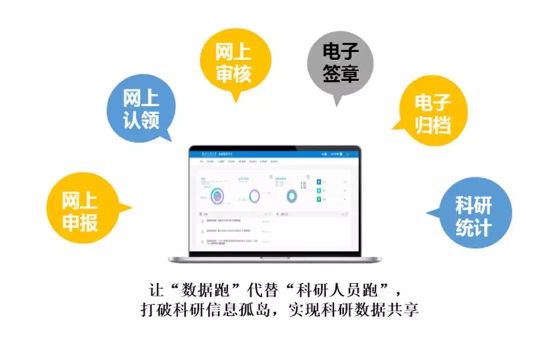 免费校园wifi的学校,智慧校园免费wifi