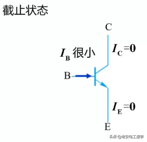 磁敏三极管的工作原理和主要特性,三极管的类型和内部工作原理