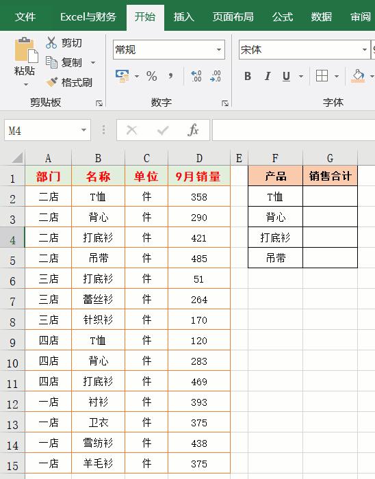 excel表格整列求和函数怎么设置,excel中求和函数的11种用法