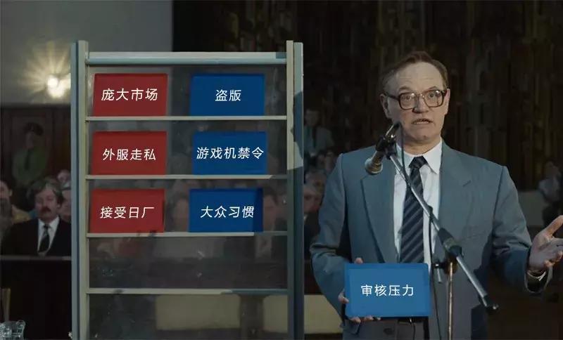 日厂重新拥抱世界的过程，也是中国玩家一块钱一块钱买出来的