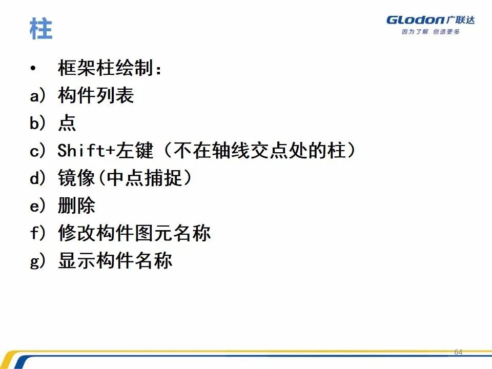 广联达木工算量软件价格是多少钱,广联达计价软件的工程量怎么计算