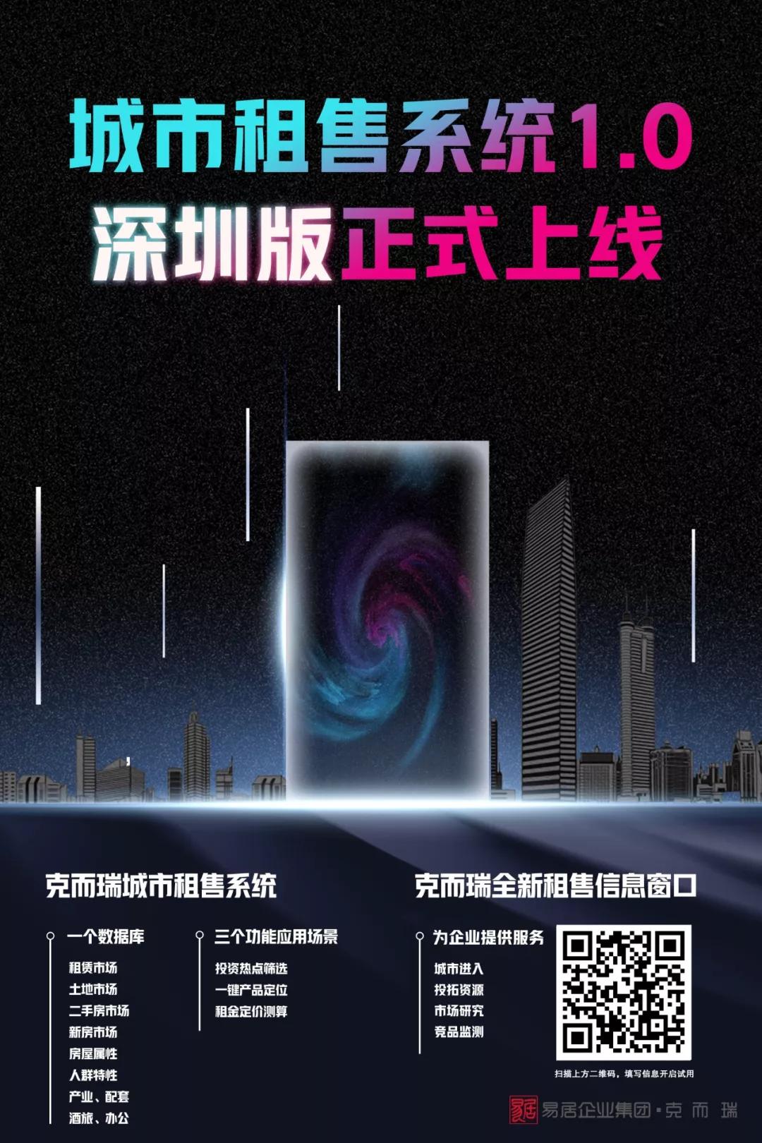 2021深圳长租公寓,深圳租公寓