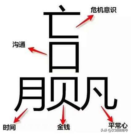 禅股第四课视频讲解,禅股第三课