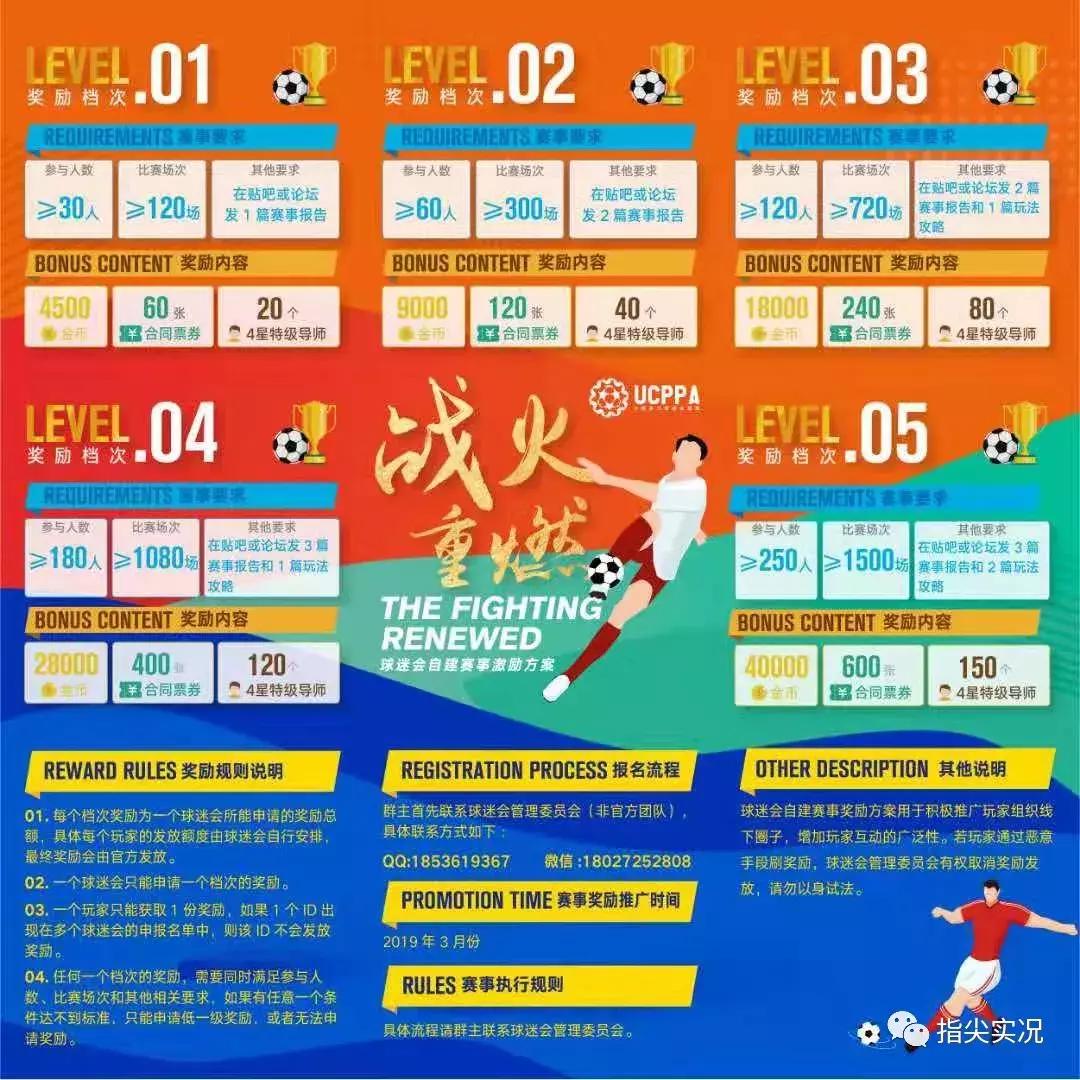 【重磅】球迷会自建赛事网易官方奖励方案发布全面解读与建议