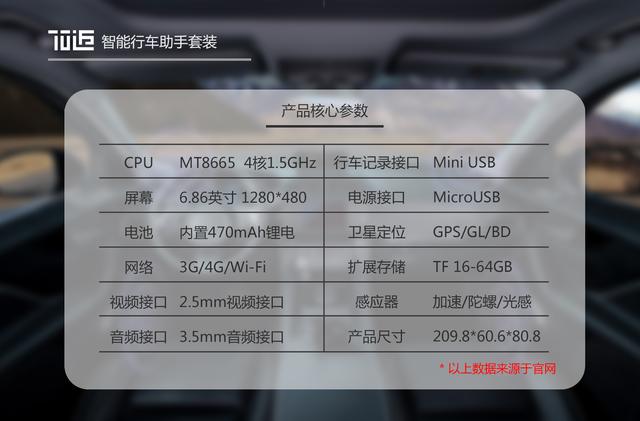 怎样安装70迈智能行车助手套装,70迈行车助手适配的前置摄像头