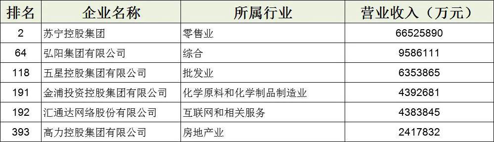 一个在南京15年的外地博士眼中的南京，为什么南京吸引力不够？