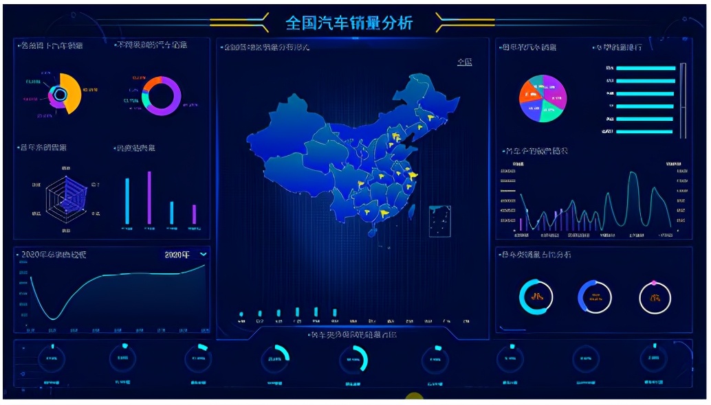 云时代怎样操作,云时代的运维怎么做