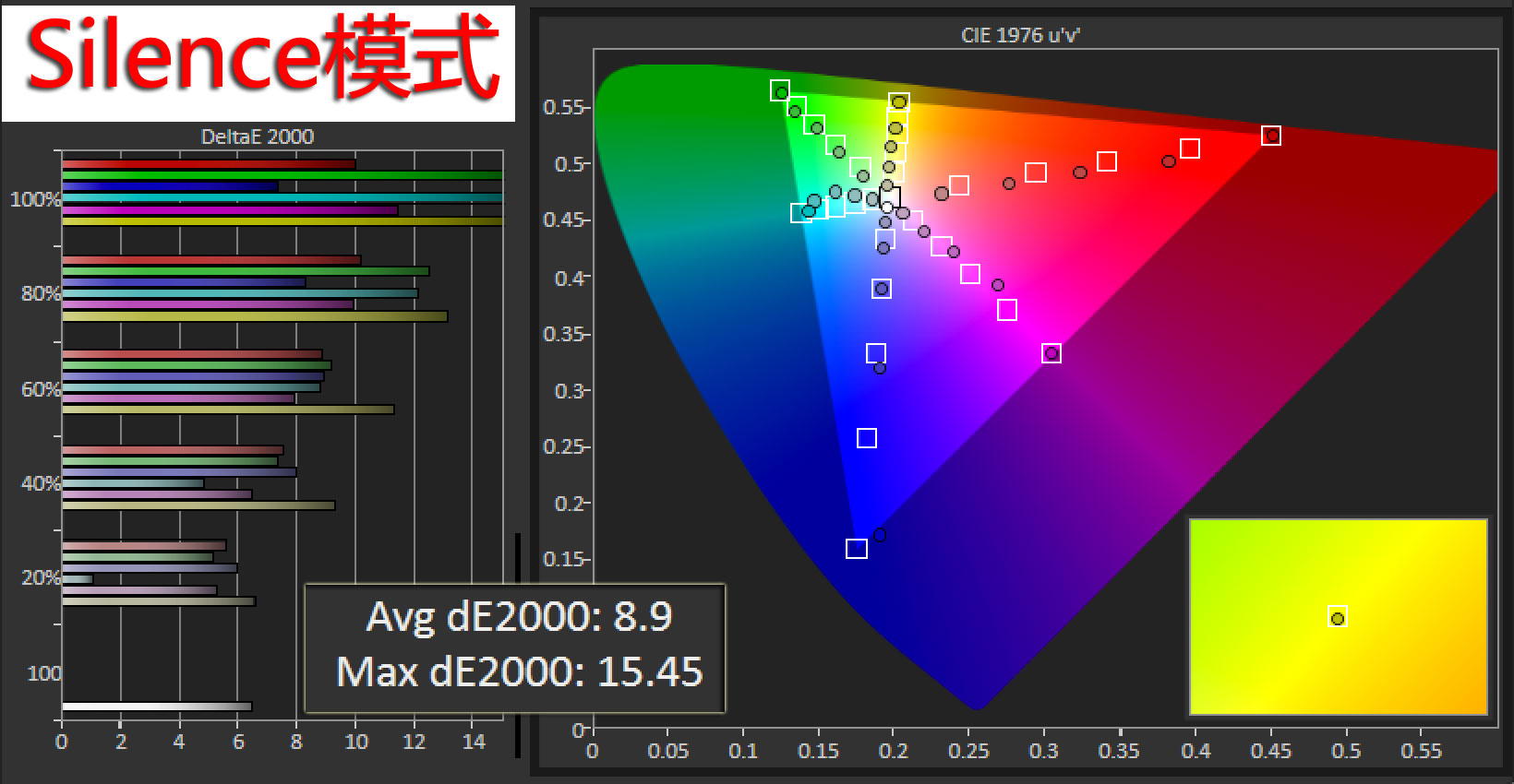 5500流明激光投影机,5000元激光投影机