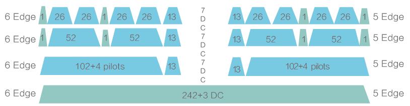 wifi6ax1500能达到多少兆,wifi680mhz最大速度