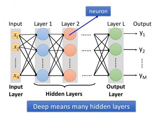 教你如何撩妹15秒,撩妹7分钟
