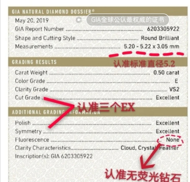 50分钻戒和1克拉钻戒的上手效果,50分钻戒怎么选性价比最高