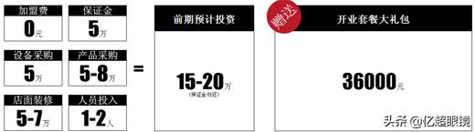 女性创业小投资项目,女性创业适合的行业