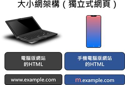 seo优化详细步骤seo公司,seo优化操作技巧seo公司