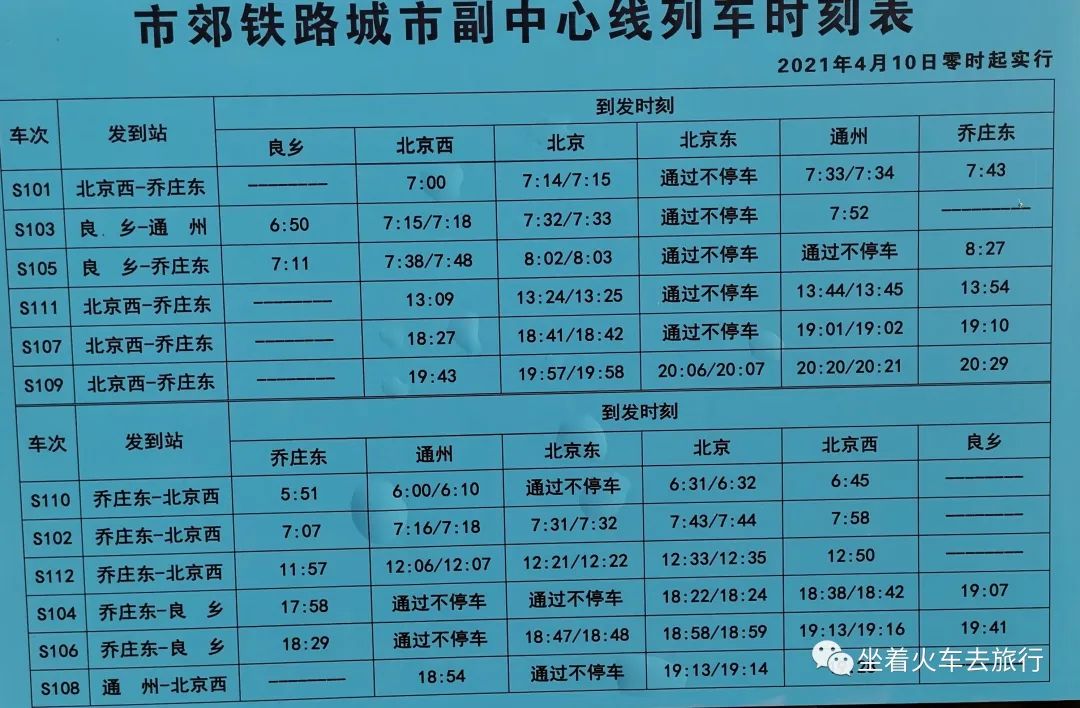 京通号乘车,坐北京地铁上班