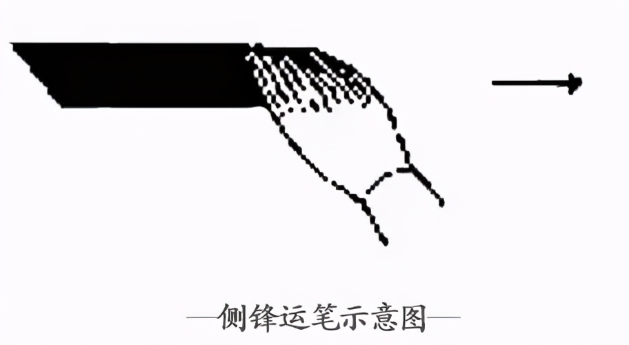 软笔教学入门练习零基础,软笔行书入门练字技巧