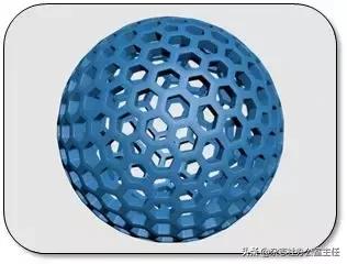 科研论文作图系列教程第02集,科研绘图教程交流