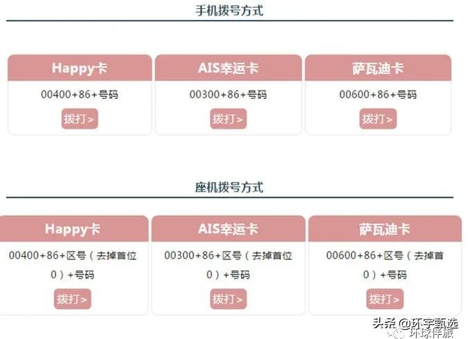 泰国手机卡怎么漫游,去泰国旅游电话卡怎么解决