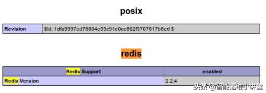 phplaravel框架开发实例,phpredis使用技巧大全