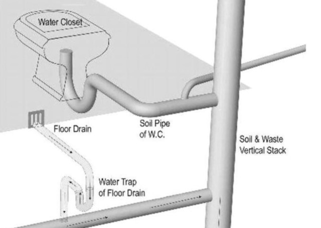 楼上感染了新冠楼下怎么防护,楼上楼下防止病毒方法