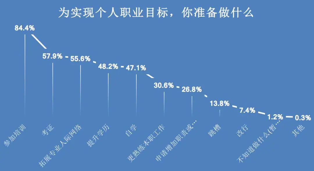 青岛啤酒财务管理工作内容,青岛啤酒存在的财务问题