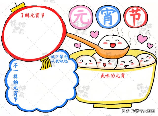 以元宵节和疫情为主题的手抄报,关于元宵节春节疫情防控的手抄报