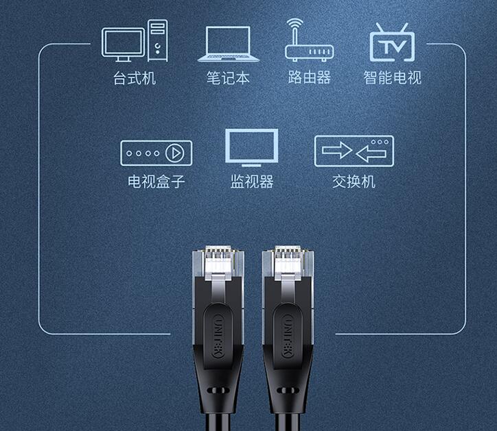 家里是千兆宽带无线还是很慢,千兆宽带wifi却很慢