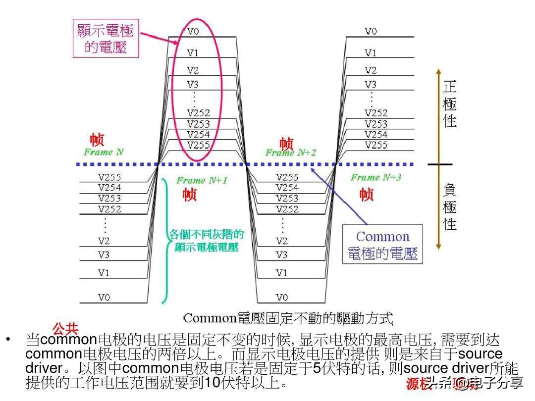 空调家电维修前景怎么样,现在学家电维修还有前景吗