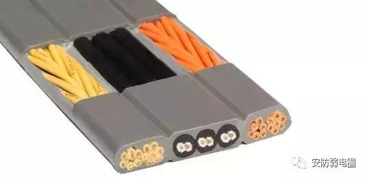 全面认识弱电系统各种常用的线缆,弱电线缆基础知识讲解