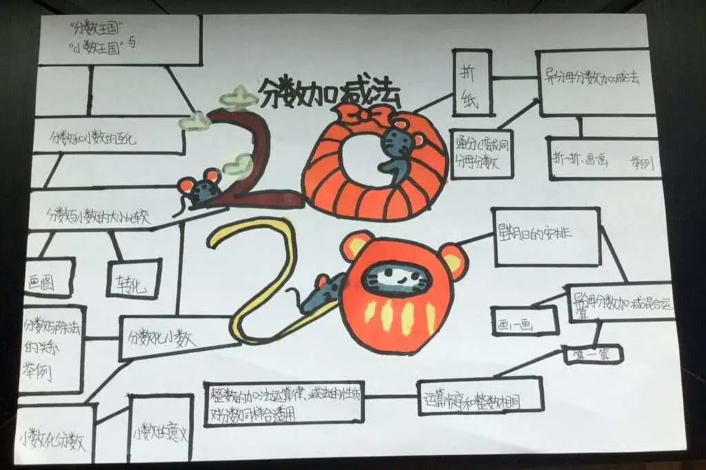 北大成都宅家学习花样多,孩子学习上了瘾,连家长都跟着玩嗨了