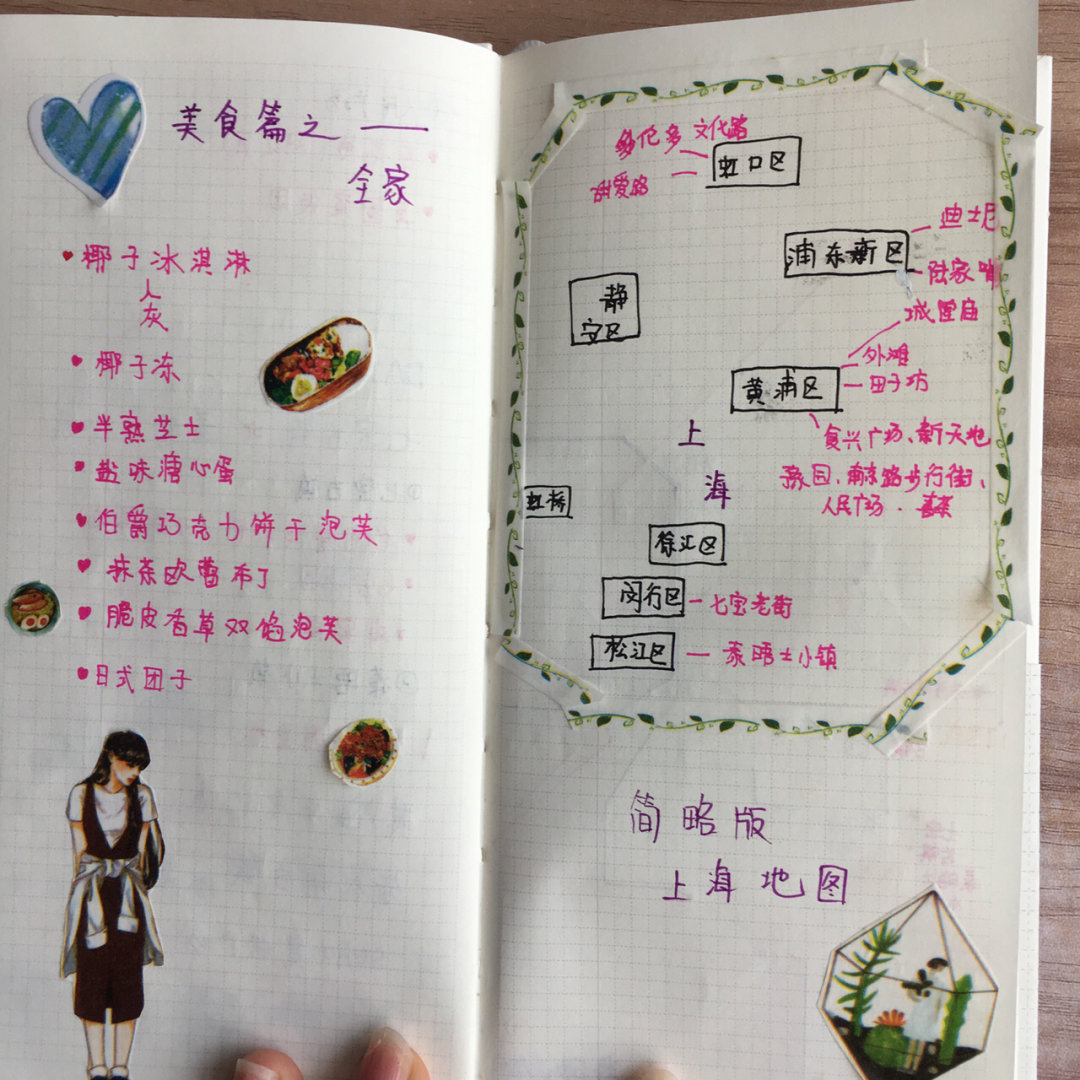 广州到上海迪士尼攻略,上海迪士尼酒店住宿攻略