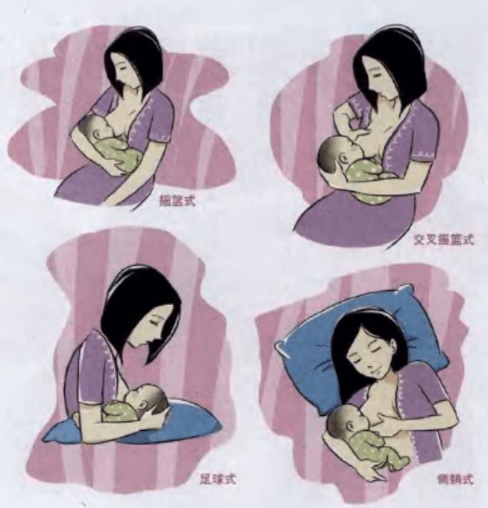 喂奶正确姿势新生儿需倾斜45度,怎么喂奶姿势才是正确的