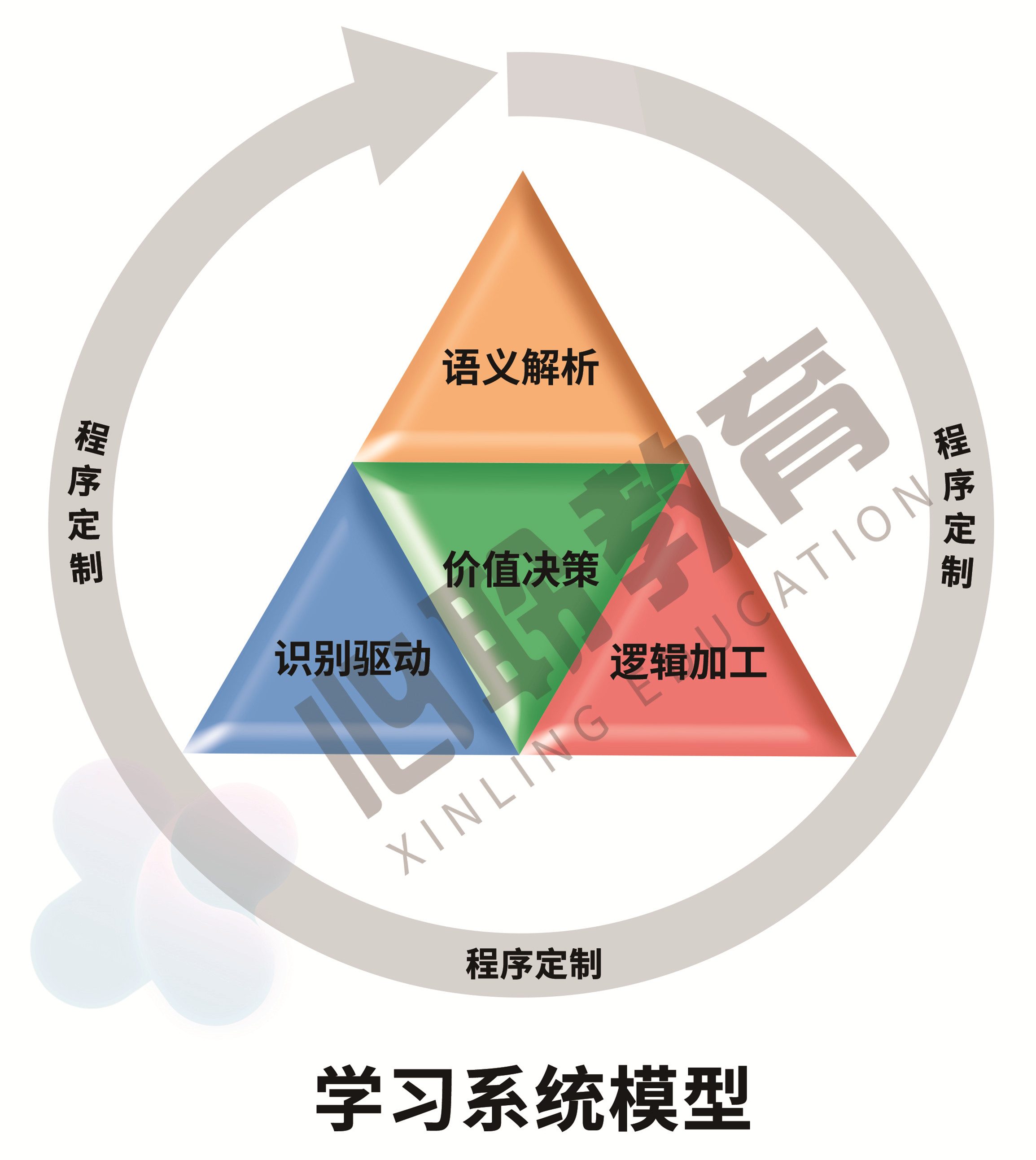 如何帮助孩子迅速适应开学状态,开学季孩子如何快速适应
