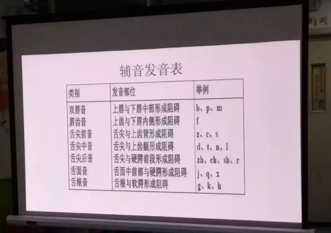 小孩子说话不清楚说话鼻音很重,孩子听不懂说话不会说话什么原因