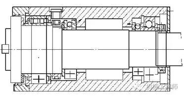 机械设备典型零部件的安装,零部件设计基础知识