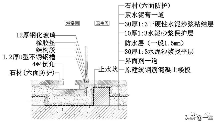 2020年人手一份的CAD教学视频，你还没有？