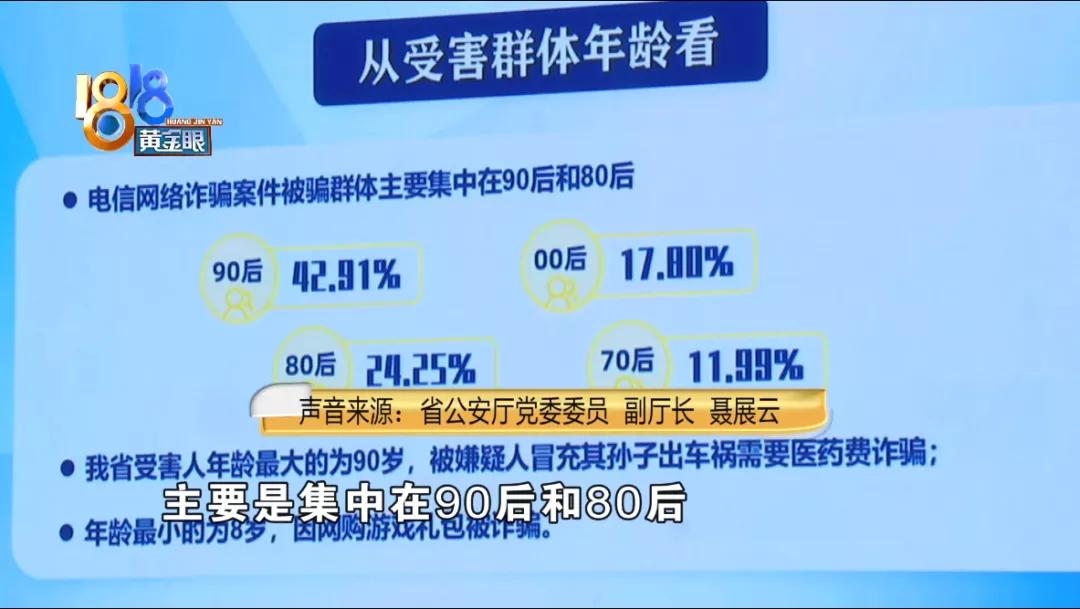 盲目自信不可取,十大诈骗手段不能轻视