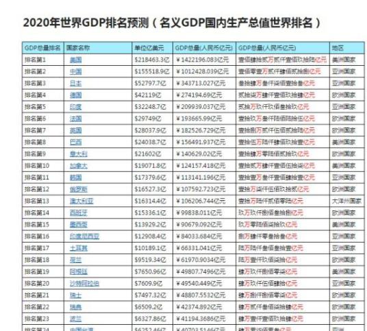 网页自动抓取excel数据软件,excel抓取网页数据