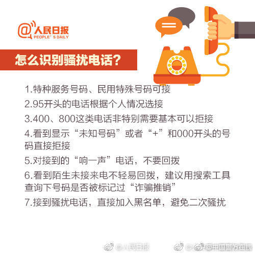 举报垃圾短信的正确方法,网络不良和垃圾信息举报受理中心