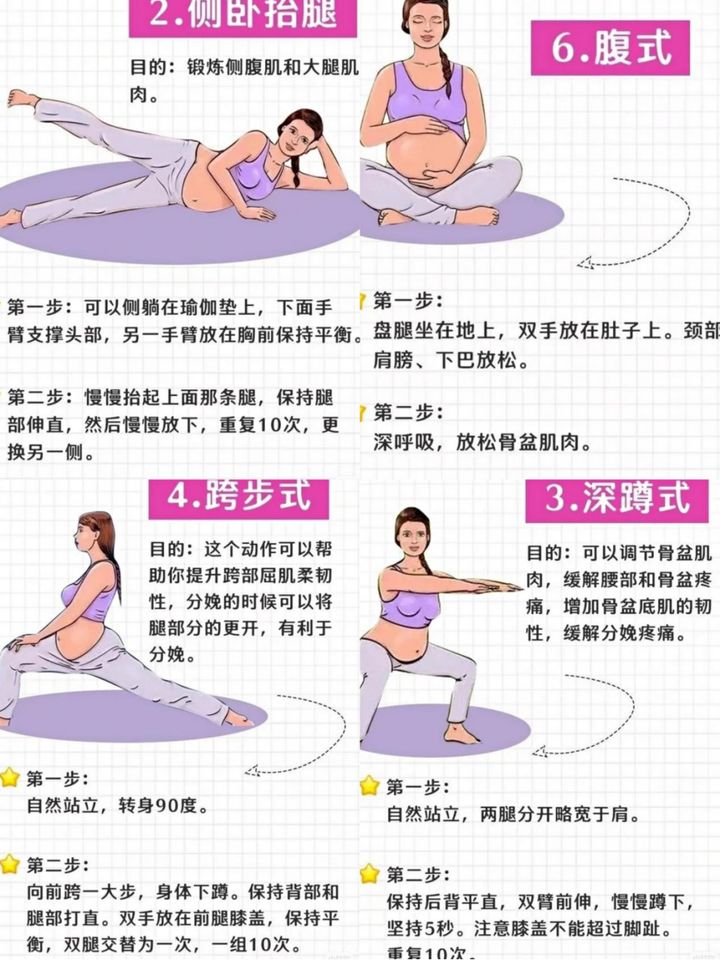 不想长妊娠纹该怎么增加体重,不想长皱纹要怎么做