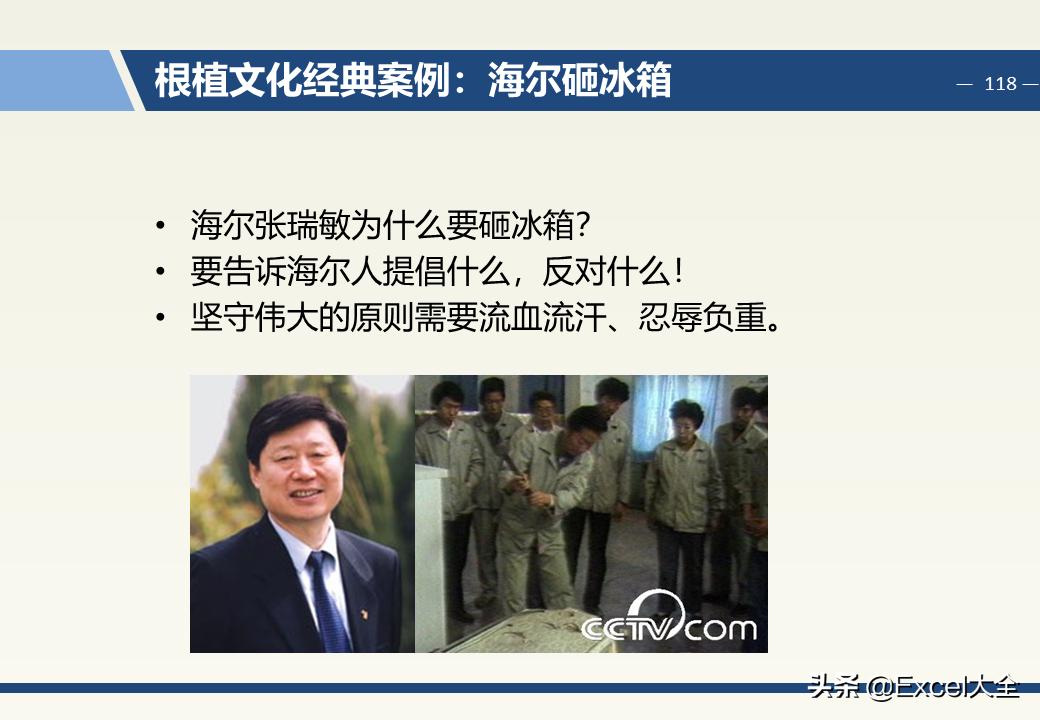 企业中层领导管理能力训练教程,企业中层管理者的领导力和执行力